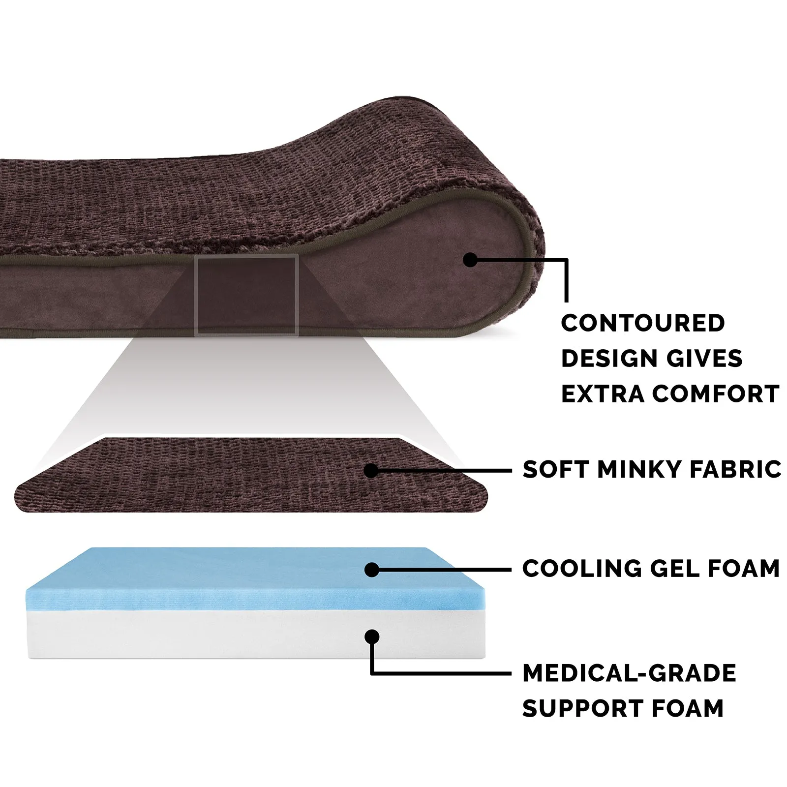 Minky Plush & Velvet Luxe Lounger Pet Bed